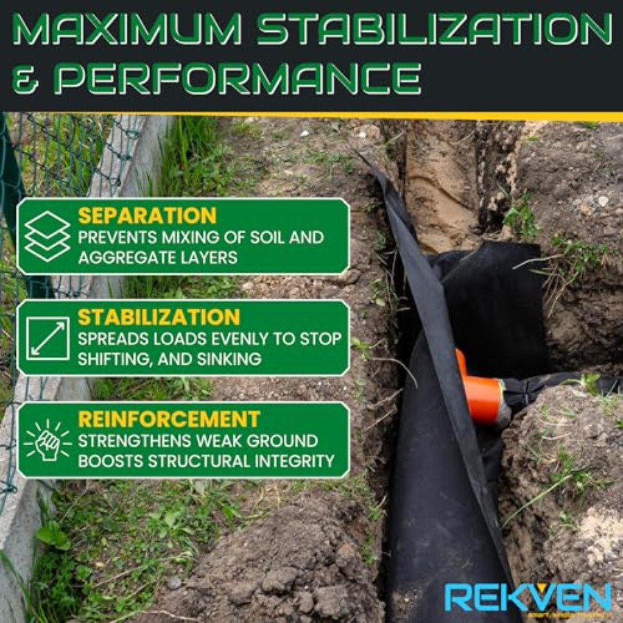 Non Woven Geotextile Landscape - Wellness X reseña y precio